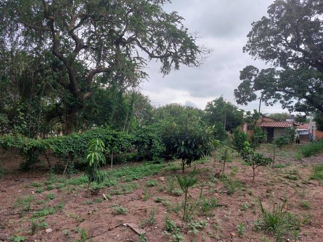 Terreno para Venda em Sorocaba - 2