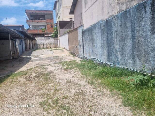 Terreno para Venda em Sorocaba - 2
