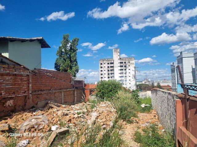 Terreno para Venda em Sorocaba - 3