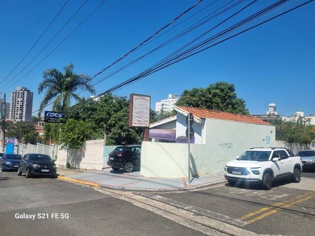 Casa para Venda em Sorocaba - 4