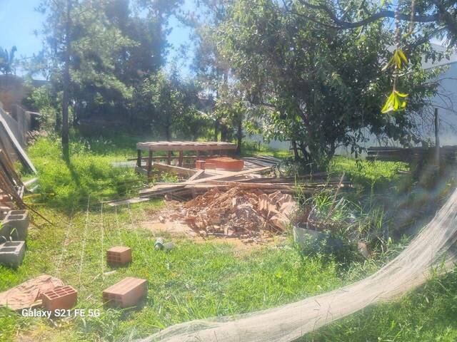 Terreno para Venda em Sorocaba - 2