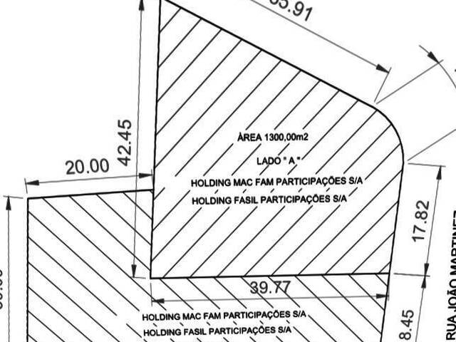 Terreno para Venda em Sorocaba - 2