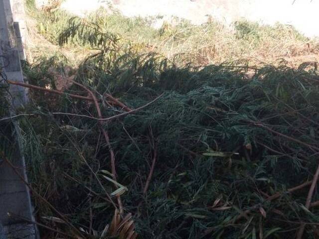 Terreno para Venda em Sorocaba - 3