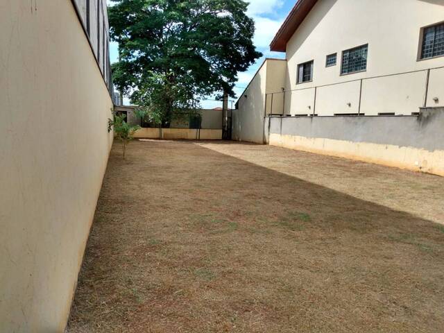 Terreno para Venda em Sorocaba - 4