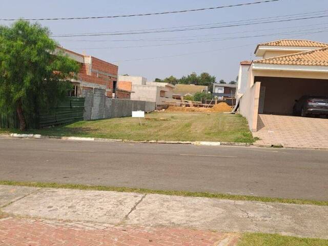 Terreno para Venda em Sorocaba - 2