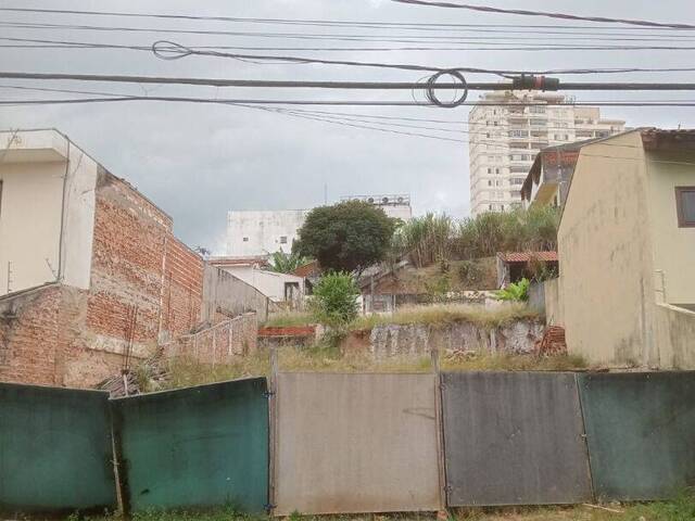 Terreno para Venda em Sorocaba - 3