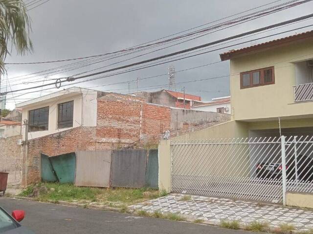 Terreno para Venda em Sorocaba - 5