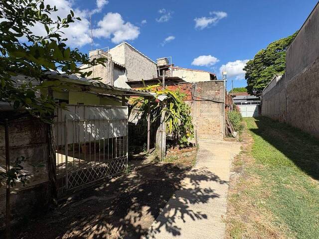 Terreno para Venda em Sorocaba - 3