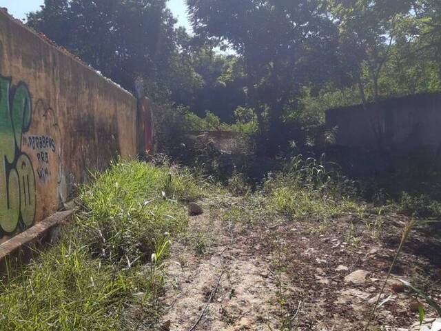 Terreno para Venda em Sorocaba - 2