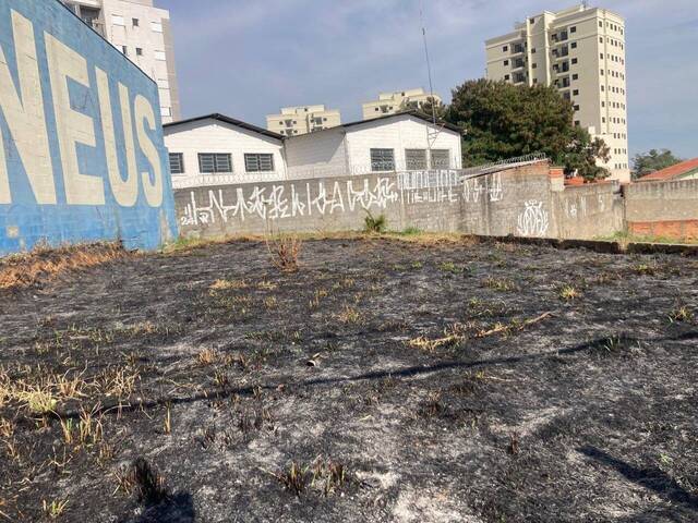 Terreno para Venda em Sorocaba - 2