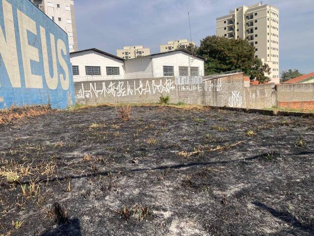 Terreno para Venda em Sorocaba - 3