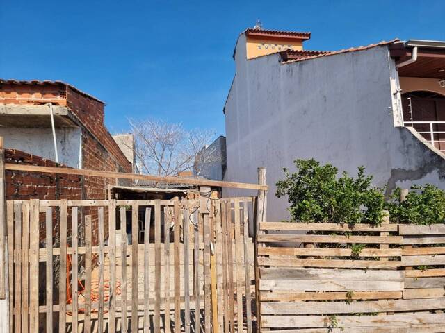Terreno para Venda em Sorocaba - 4