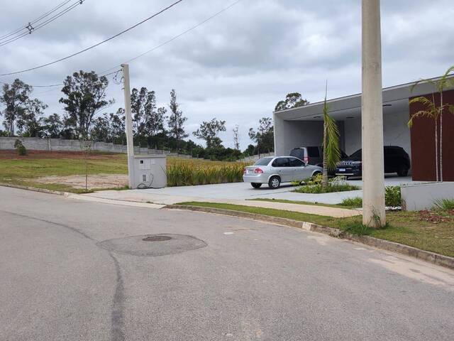 Terreno para Venda em Sorocaba - 2