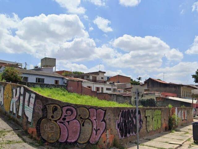 Terreno para Venda em Sorocaba - 5