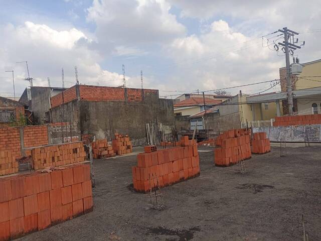 Terreno para Venda em Sorocaba - 5